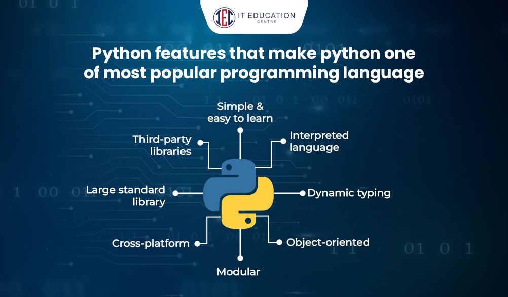 python